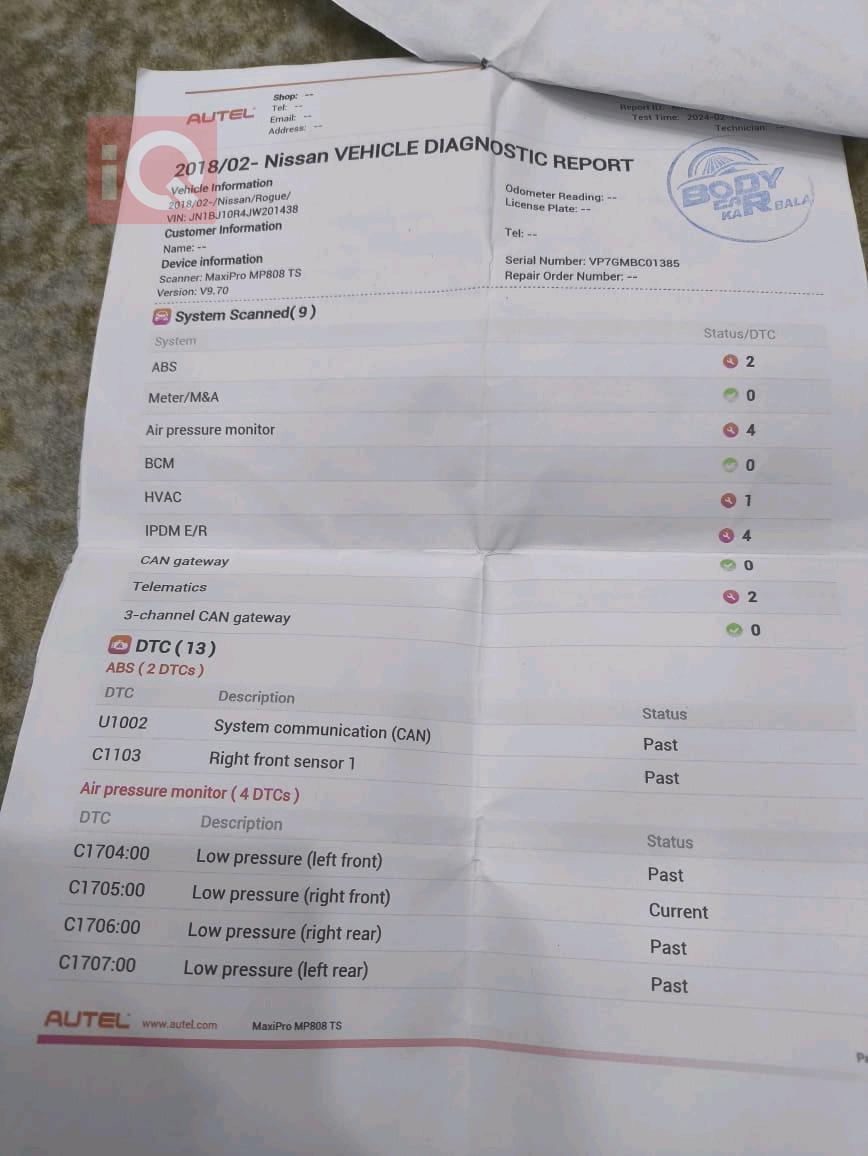 نيسان روج سبورت